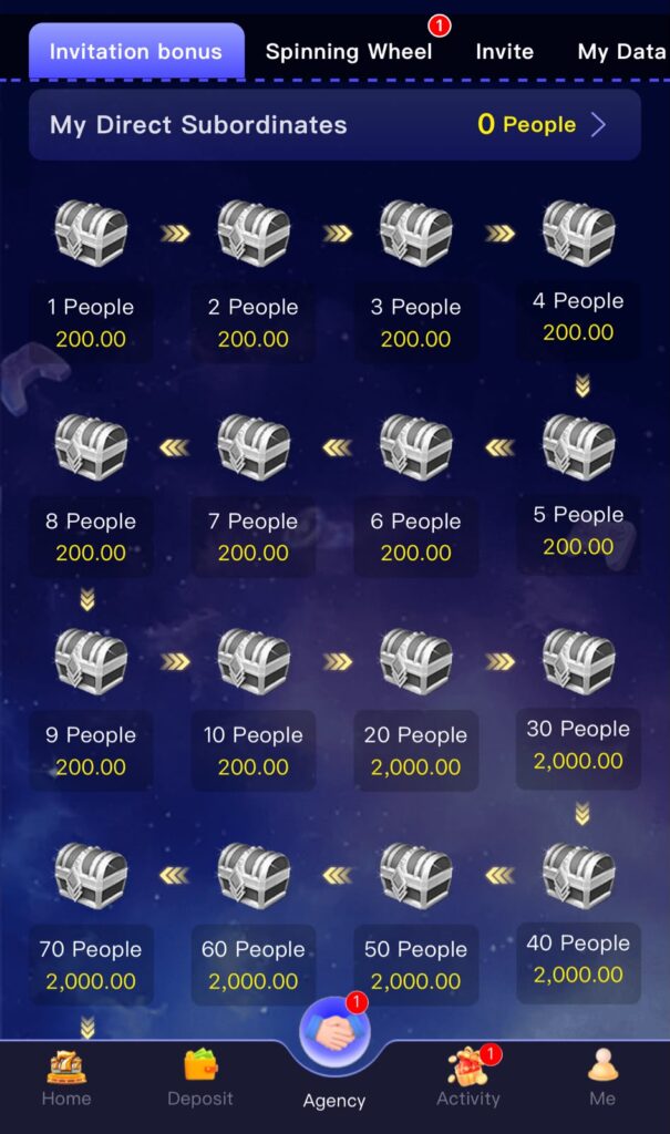 more bonuses